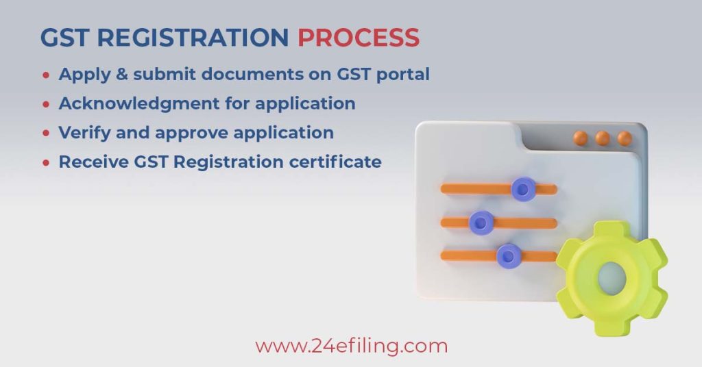 GST Registration Process