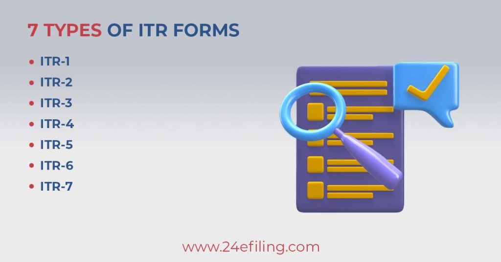 What are the 7 types of Income Tax Return Forms